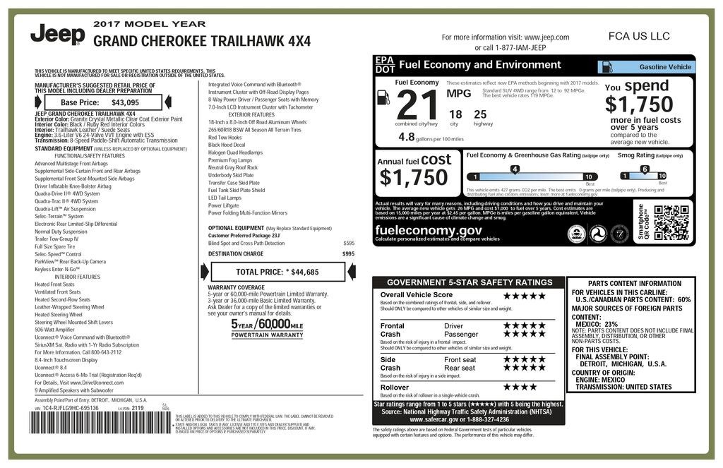 2017 Jeep Grand Cherokee Trailhawk